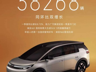 昊铂埃安BU一季度销量同比增长8.72%，喜迎开门红