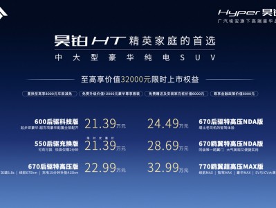 21.39万-32.99万！精英家庭首选，昊铂HT高光上市