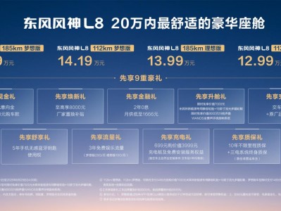 20万内最舒适豪华座舱来了!东风风神L8预售12.99万元起