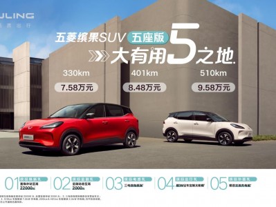 售价7.58万元起！五菱缤果SUV五座版缤纷上市