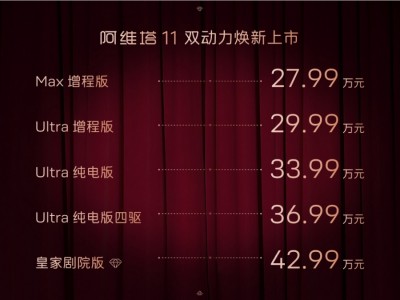 阿维塔11增程版上市，27.99万元起售