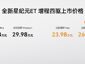 全新星纪元ET增程四驱正式上市，23.98万元起