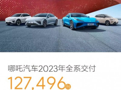 哪吒汽车全年交付127496台，累销近40万台