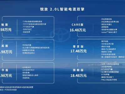 锐意生活 趣•享远方 一汽丰田锐放智能电混双擎燃情上市 售价13.98万元起