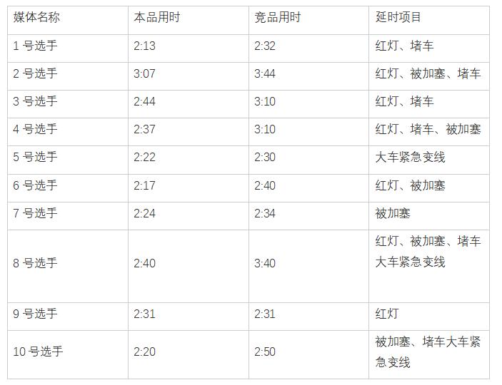 C:\Users\sttrevor\Desktop\8.21\微信图片_20230821103415.jpg