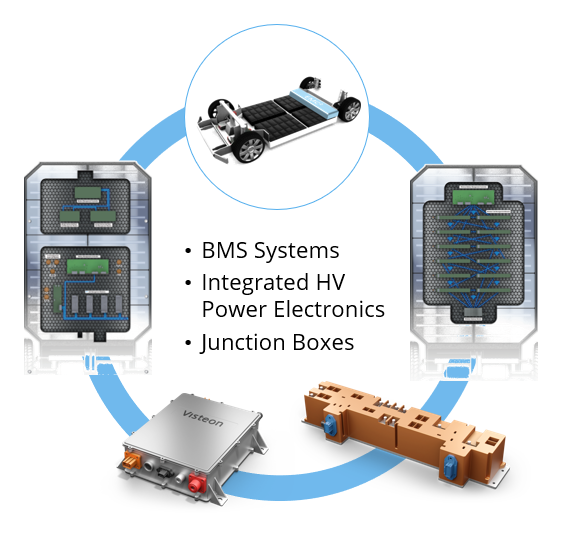 A diagram of a vehicle with different components

Description automatically generated with medium confidence