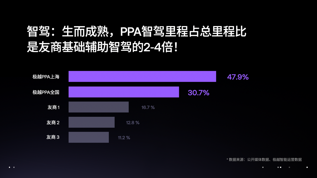 电脑屏幕的手机截图

描述已自动生成