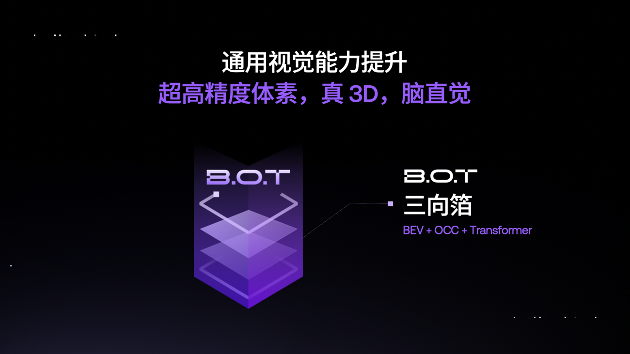 应用程序

描述已自动生成